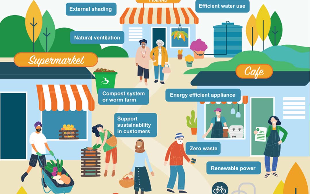 Banyule community climate action plan