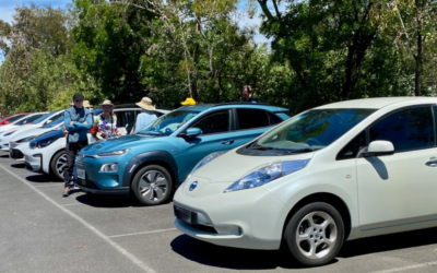 Driving emissions targets