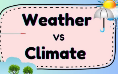 Weather versus climate. Do you know the difference?